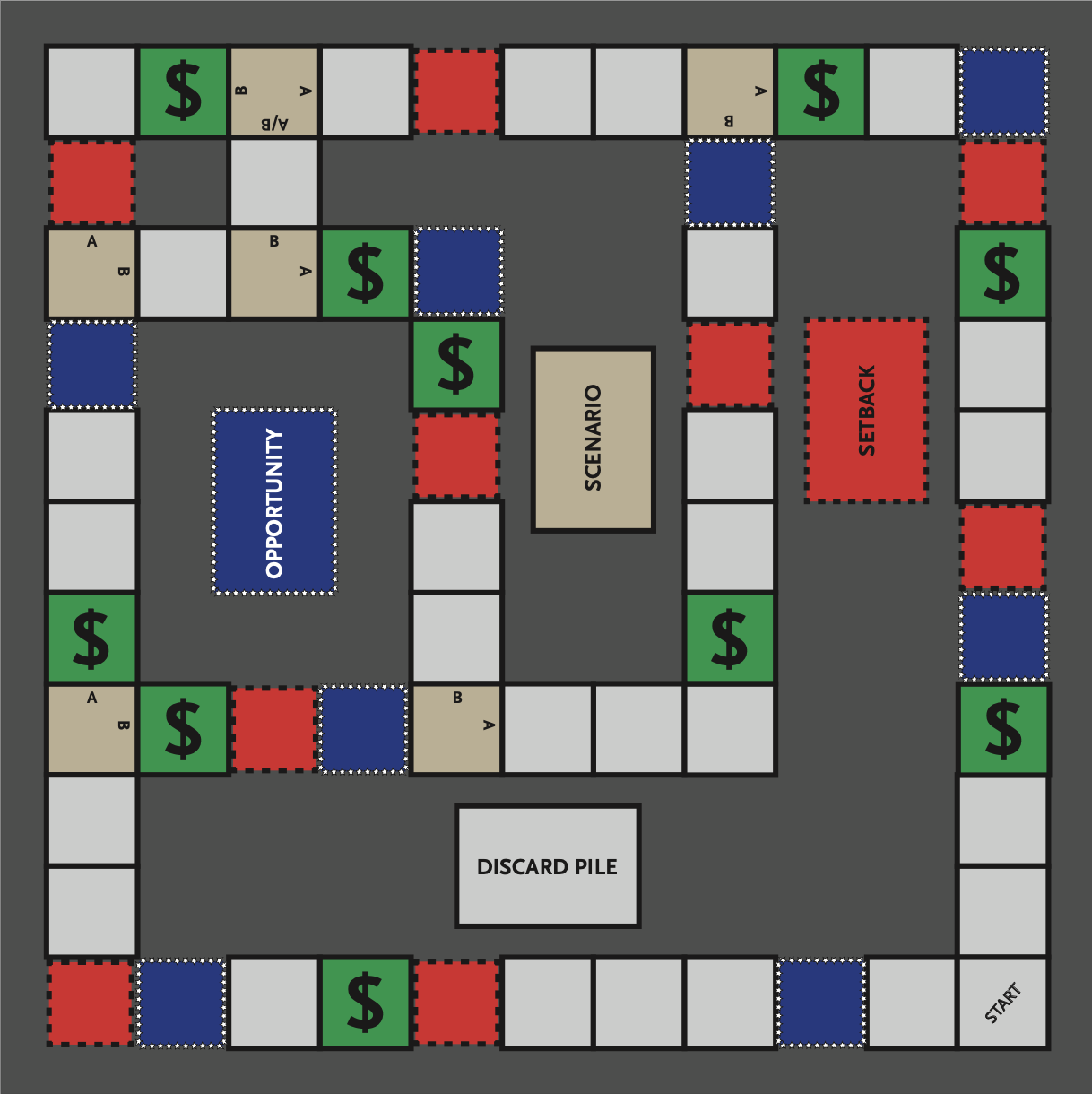 Gameboard Image